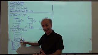 Razavi Basic Circuits Lec 15 Introduction to RC Circuits [upl. by Namlak465]