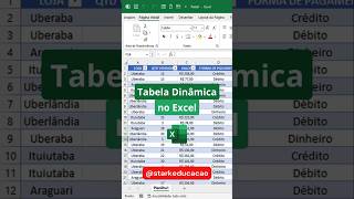 Como criar uma tabela dinâmica no Excel  excel [upl. by Eisenstark]