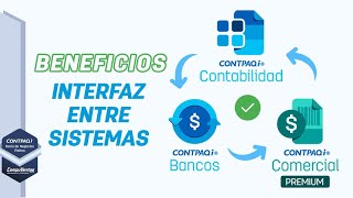 Interfaz CONTPAQi Beneficios [upl. by Bruckner]