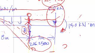 Statics Shear and Moment Diagram 34 [upl. by Hanson603]