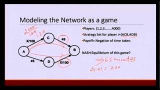 Lecture 21 Braess’s ParadoxModelling and Detailed Analysis [upl. by Lenzi]