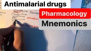 ANTI PROTOZOALANTIMALARIALDRUGSPHARMACOLOGYHINDIMENEMONICS [upl. by Htennaj]