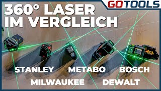 Großer 360° LinienlaserVergleich und Test  Bosch Metabo Milwaukee DeWalt Stanley   Verlosung [upl. by Zandra]