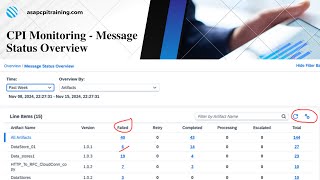 Monitoring in SAP CPI  Message status overview  New feature [upl. by Okajima]