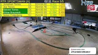 Live RC Racing [upl. by Yssor]