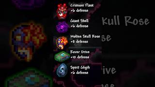 This is the Most OP Ranger Build in Terraria [upl. by Lamori]