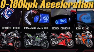 CFMOTO 450SR 🆚️ Kawasaki Ninja 400 🆚️ Honda CBR500R 🆚️ KTM RC 390  0180kph Acceleration 🔥🔥 [upl. by Okomom463]