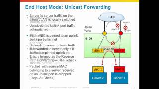 Cisco UCS Networking Switching modes of the Fabric Interconnect [upl. by Elamaj528]