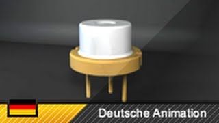 Halbleiterlaser  Laserdiode Funktion und Aufbau 3DAnimation [upl. by Llednek]