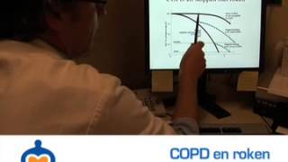 COPD en roken  Meest gestelde vragen [upl. by Sammie]