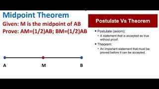 Midpoint Theorem [upl. by Thia]