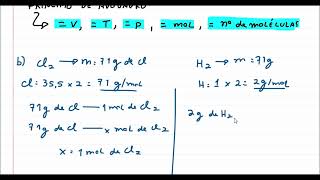 Princípio de Avogadro [upl. by Niac]