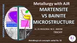 Differentiating the Microstructure of Bainite and Martensite using optical microscopy [upl. by Damiano]