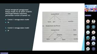 Morfologi dan Sintaksis Bahasa Indonesia  Pertemuan 4 [upl. by Osugi]