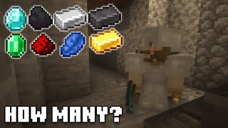 HOW MANY ORES WILL WE FIND [upl. by Enayd]