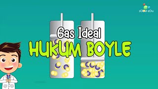 IPA FISIKA  Proses Isotermal Hukum Boyle Gas Ideal  Termodinamika Simulasi Visualisasi [upl. by Sibelle]