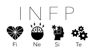 What is an INFP [upl. by Eeima]