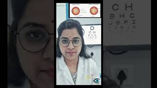 Understanding Diabetic Retinopathy short retinopathy [upl. by Arriaet]