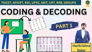 ICET2024 Exam Preparation amp Awareness No coaching 2024 ICETSeries 1million icet Codingdecoding [upl. by Omarr]