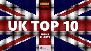 UK Top 10 Single Charts  15112024  ChartExpress [upl. by Stu]