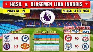 Hasil Liga Inggris Tadi Malam  CRYSTAL PALACE vs CHELSEA  EPL 2024 Pekan Ke 24 [upl. by Corinne]