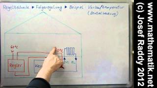 Regeltechnik ►Witterungsgeführte Folgeregelung ► Vorlauftemperatur mit Steuergerät [upl. by Ellesij611]