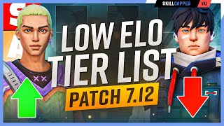 NEW Agent Tier List Patch 712  Gekko Overpowered  Valorant Meta Guide [upl. by Concha150]