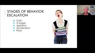 Deescalation Techniques for Student Behavior Problems [upl. by Witt]