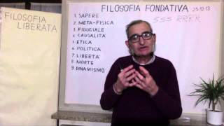 Conversazioni di Filosofia 31  Retrospezione di filosofia fondativa [upl. by Sluiter]