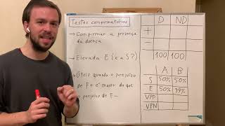 Epidemiologia  Testes confirmatórios ou testes específicos [upl. by Zilef]