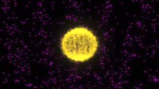 How does the electron move around the atom [upl. by Cirde747]