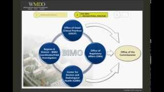 BIMO US FDA BIMO Compliance Program [upl. by Himelman]