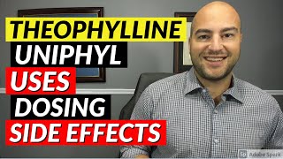 Theophylline Uniphyl  Pharmacist Review  Uses Dosing Side Effects [upl. by Farly]