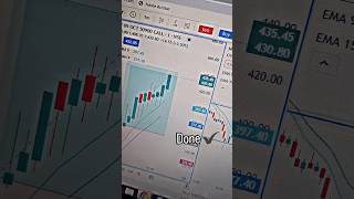 50900 CE BANKNIFTY reels motivation instagram ytshorts yt shorts youtubeshorts viralvideo [upl. by Ahsenid]