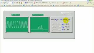 Frequency Modulation Tutorial and Animation Intro Part 1 [upl. by Casaleggio]