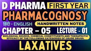 Laxatives  Ch05L1  Pharmacognosy Notes D Pharma First year laxative dpharma pharmacognosy [upl. by Byler]