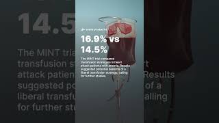 Transfusion Strategies in Acute Myocardial Infarction [upl. by Repohtsirhc574]