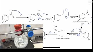 Nitro to Amine by Iron powder Why iron Why not zinc Bechamp reduction [upl. by Dinsdale]