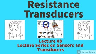 Resistance TransducesTypesConstructionWorkingPros amp ConsTypes of ErrorsResistive Transducers [upl. by Rhea]