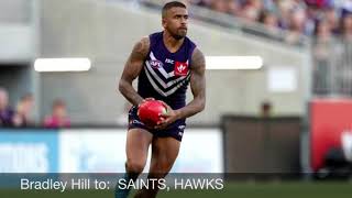 AFL Trade Rumors 2020 [upl. by Gilliette649]