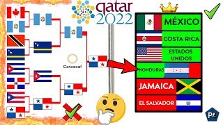 5 PECADOS Y VIRTUDES ELIMINATORIA CONCACAF A QATAR 2022 [upl. by Brainard]