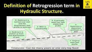 Definition of Retrogression term in Hydraulic Structure  Retrogression  Hydraulic Structure [upl. by Moe505]