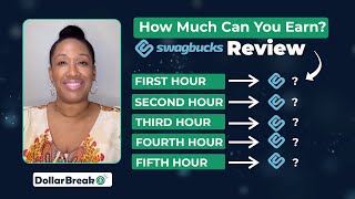 Is Swagbucks Online Surveys Legit amp Worth It Tested App Review [upl. by Inaffit]