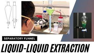 🌟  LiquidLiquid Extraction separation and drying agent OFFICIAL [upl. by Enutrof145]