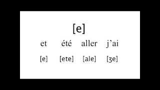 French vowels and the IPA for singers [upl. by Duane]