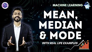 Median of medians Algorithm  Linear Time On PART2 [upl. by Llednyl82]