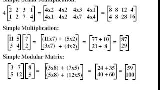 Polygraphic Part 2  Hill Ciphers ExamplesEncryptionDecryption [upl. by Sirred]