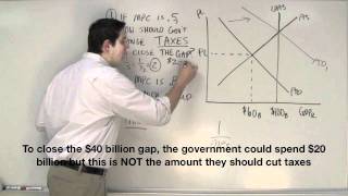 Fiscal Policy and the Tax Multiplier Practice 2 of 2 Macro Topic 38 [upl. by Beller]