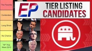 Ranking the 2024 Republican Primary Candidates [upl. by Bum]