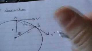 Centripetal Acceleration Derivation  A level physics help [upl. by Gerlac]